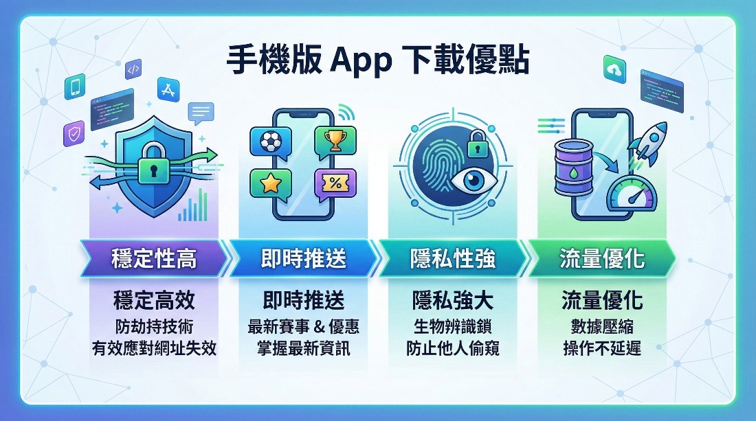 九州娛樂城官網最新登入網址：預防釣魚詐騙！3招辨識正版與假冒平台